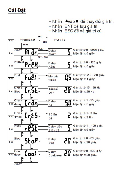 Auto Starter - ảnh 3